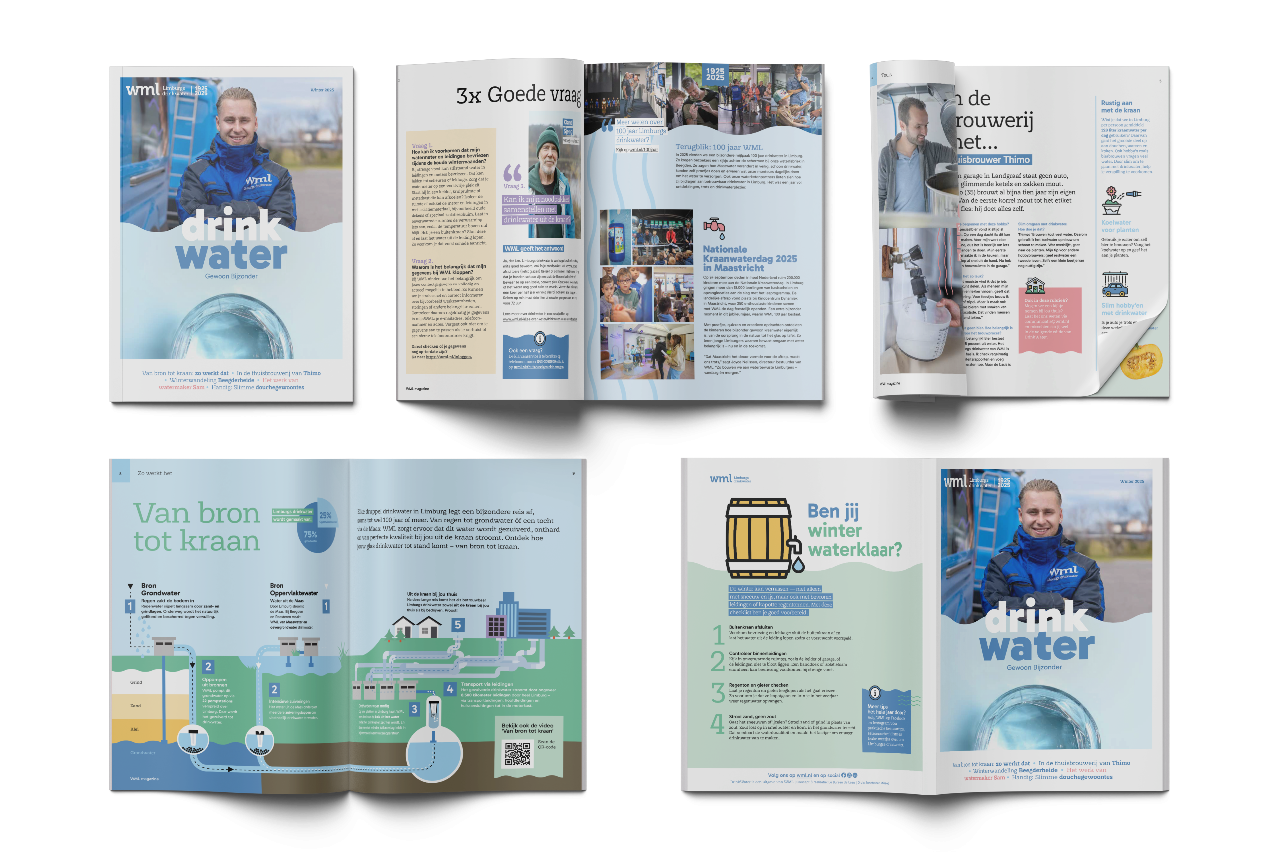 Magazine totaalbeeld kopie